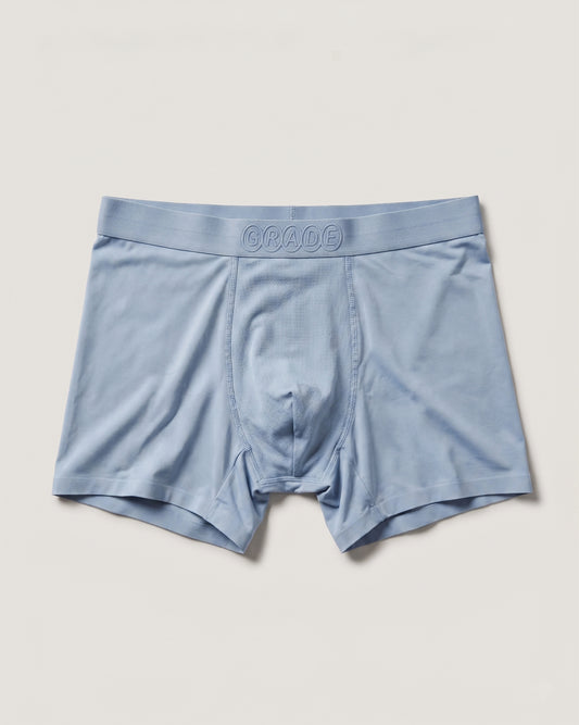 GRADE Core Briefs